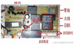 對于改裝空調(diào)控制萬能板，這些你一定要注意