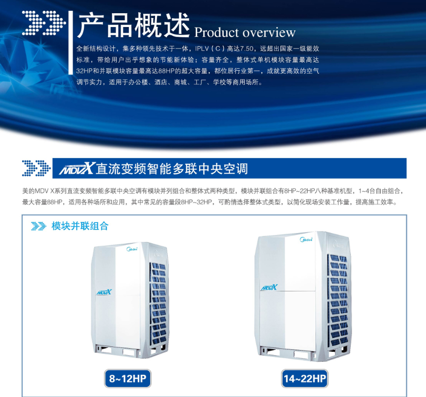 全新結(jié)構(gòu)，集多種領(lǐng)先技術(shù)于一體