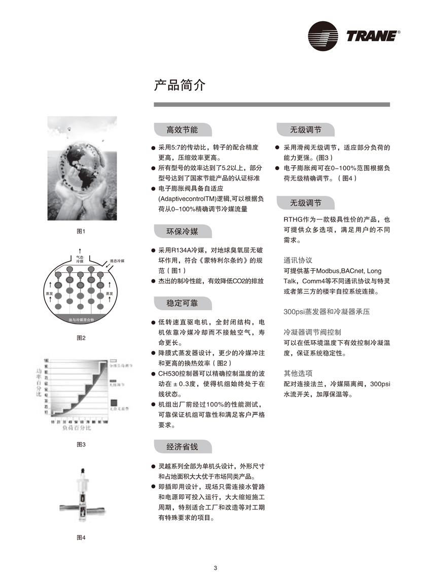 產(chǎn)品簡介 產(chǎn)品簡介