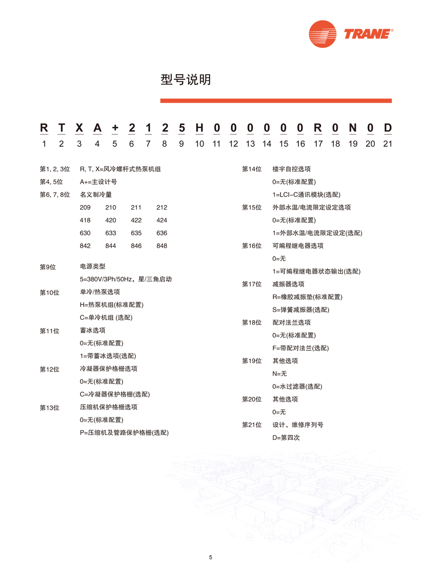 型號(hào)說明 型號(hào)說明