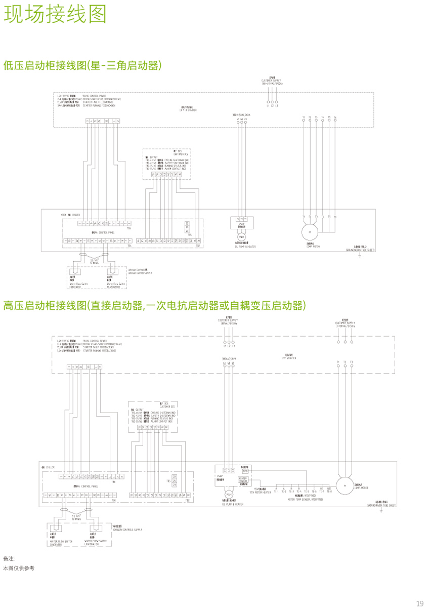 啟動(dòng)柜現(xiàn)場接線圖