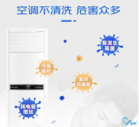 商場中央空調(diào)消毒清洗工作怎么做？